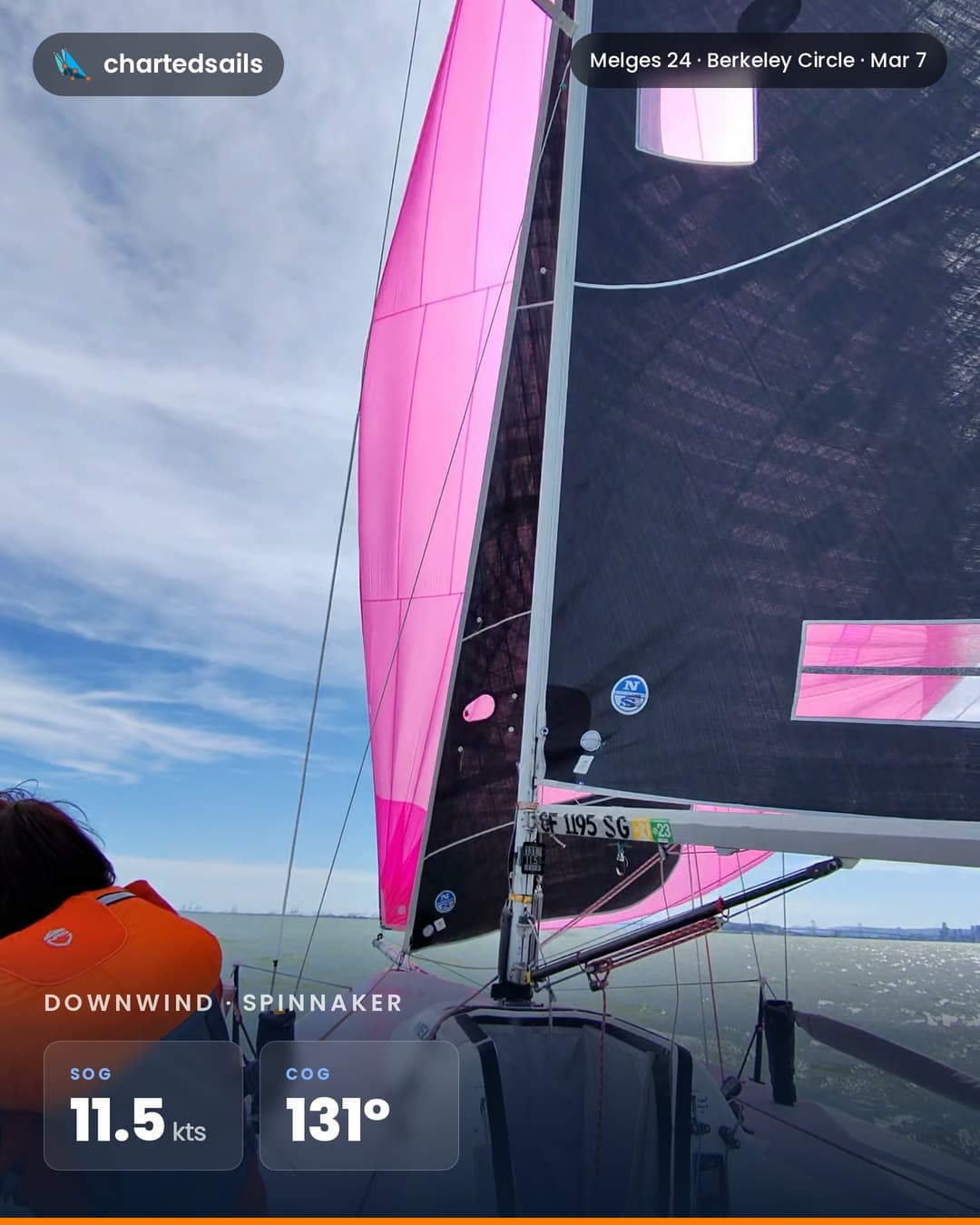 ChartedSails in-app photo with synced telemetry overlay — Melges 24, Berkeley Circle, downwind spinnaker