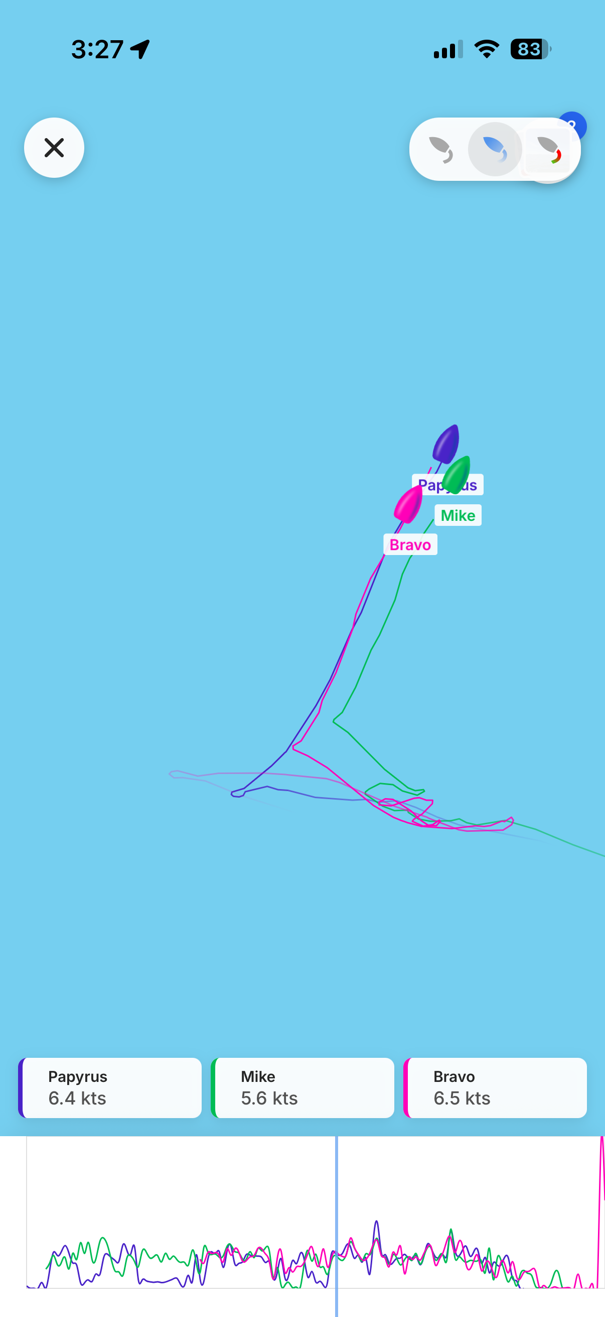 Replay mode with three boats