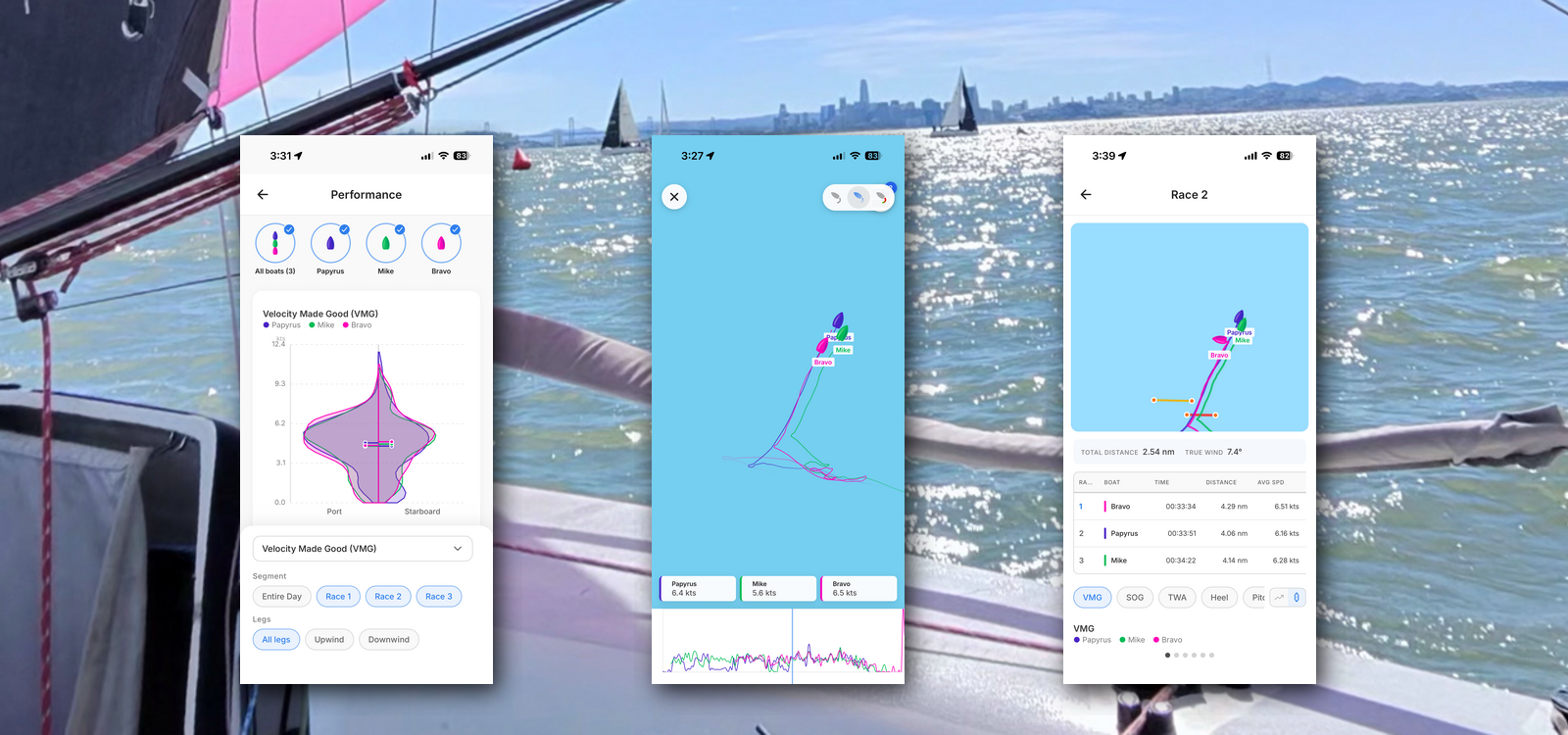 Race Analysis at Your Fingertips