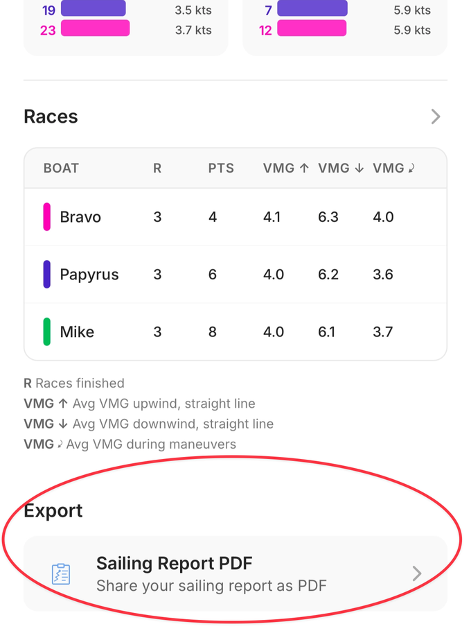 PDF export from mobile