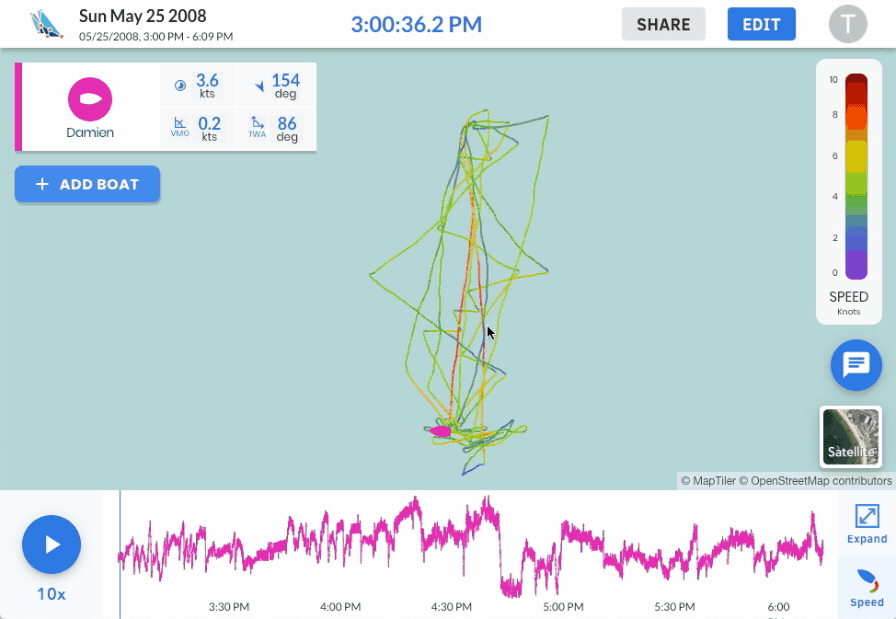 Howto share a sailing session