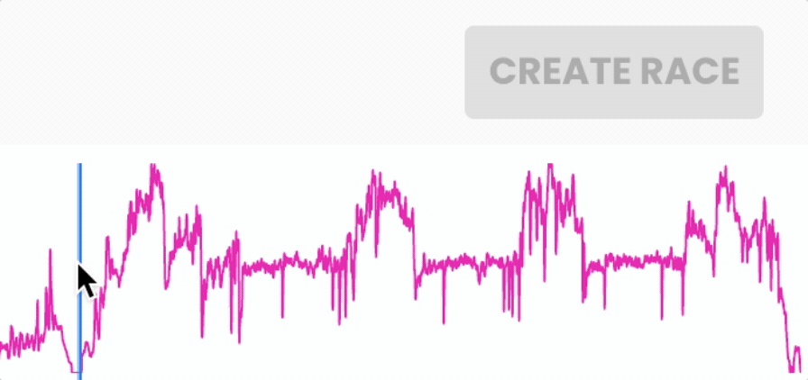Highlight the race to create a new race