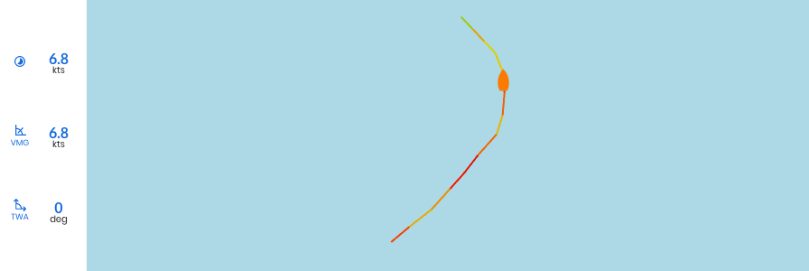 First tack - Turn