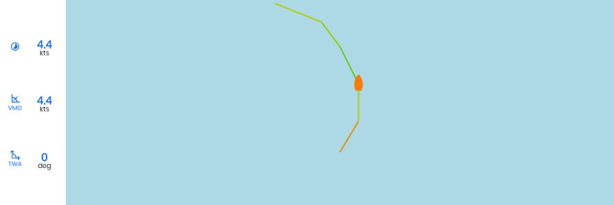 Second tack - Turn