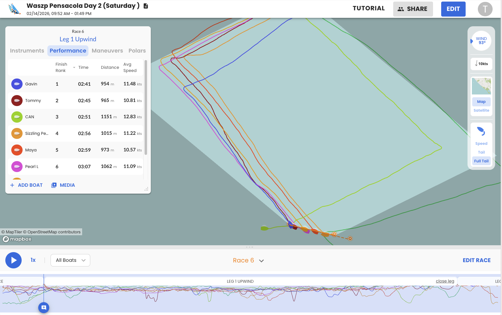 A replay with 8 boats
