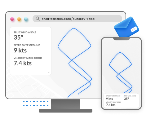 Built forCollaboration