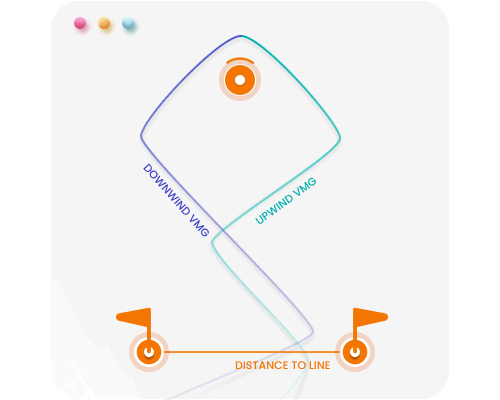 IntuitiveRace Analysis